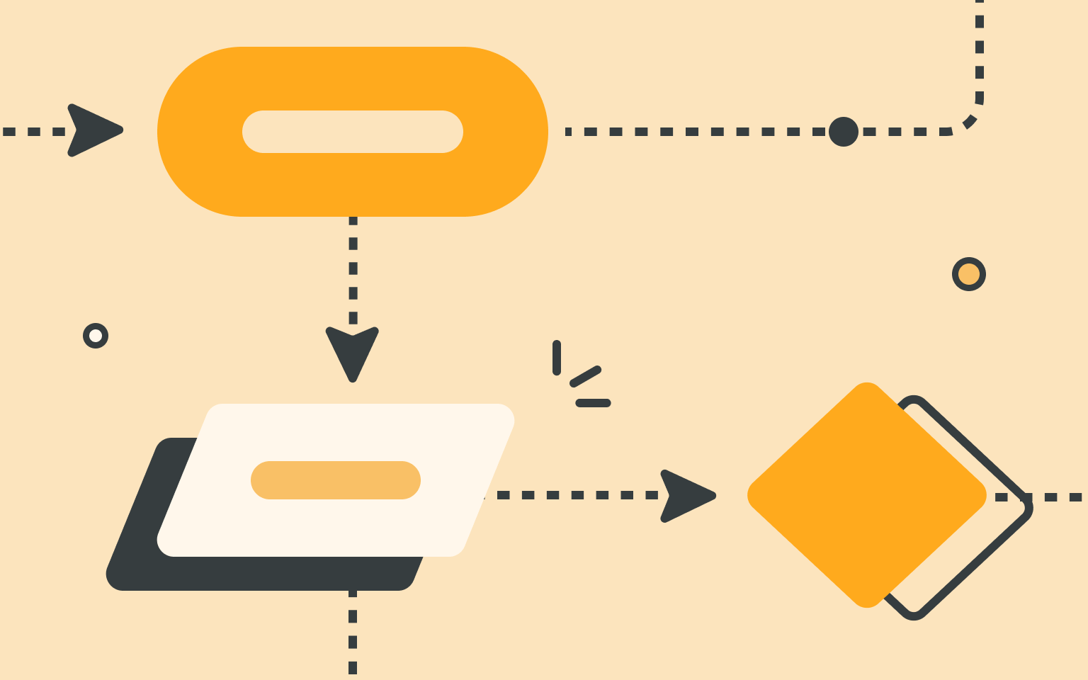 Converting Flowchart Image to Text
