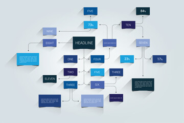 How to Convert Text to Flowchart